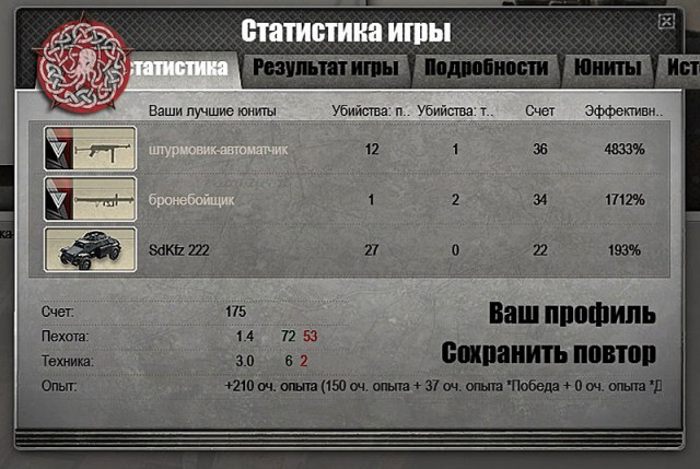 Эффективность юнита в MOW:AssaultSqad2