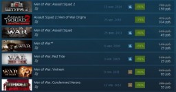 Массовые скидки на серию Men of War