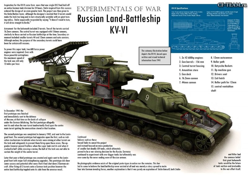 КВ-6